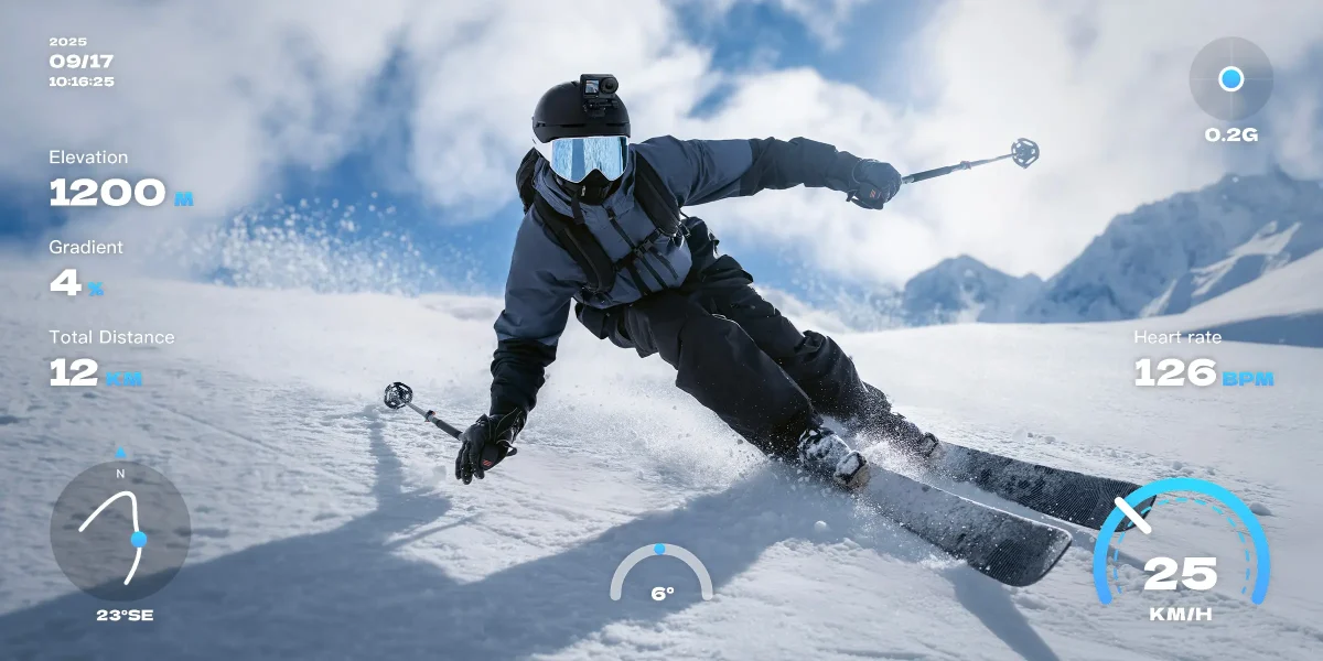 best action cameras for travel